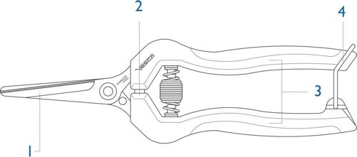 Vesco B Line Series